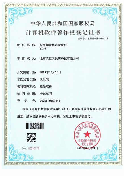 China TIENMIN Co.,LTD zertifizierungen
